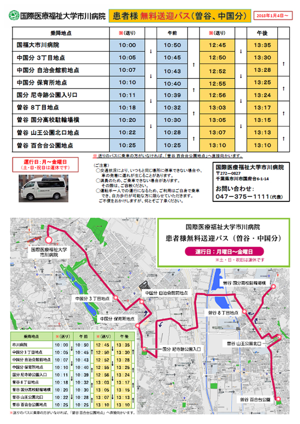 市川病院地図